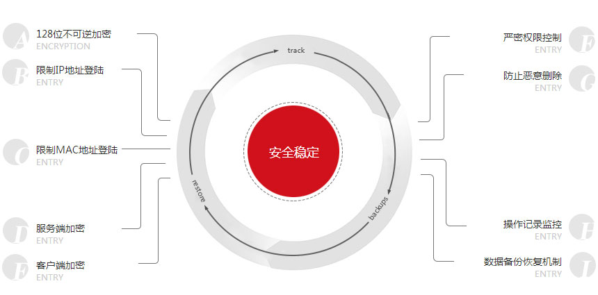 &#20048;&#40060;&#119;&#101;&#98;&#29256;&#30331;&#24405;&#20837;&#21475;&#45;&#20048;&#40060;&#111;&#110;&#108;&#105;&#110;&#101;&#40;&#20013;&#22269;&#41;