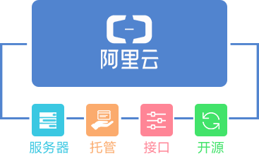 &#20048;&#40060;&#119;&#101;&#98;&#29256;&#30331;&#24405;&#20837;&#21475;&#45;&#20048;&#40060;&#111;&#110;&#108;&#105;&#110;&#101;&#40;&#20013;&#22269;&#41;
